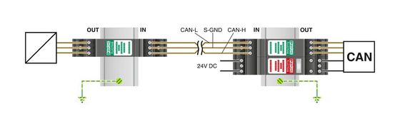 1 Pólo 2856113 PT 1X2-BE Protector contra sobretensão Base Tensão nominal /