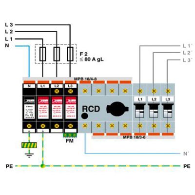 VAL-MS 320/3 1/FM-UD Protector contra sobretensões de tipo 2 com 4 polos e 320 V de tensão nominal AC