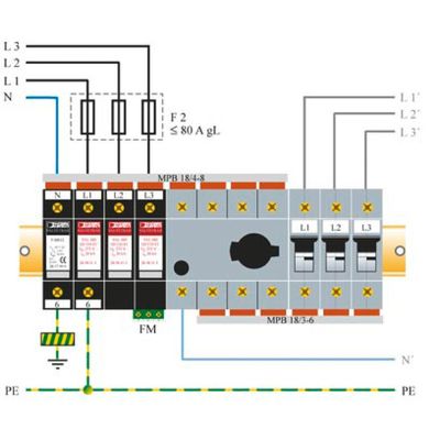VAL-MS 320/3 1/FM-UD Protector contra sobretensões de tipo 2 com 4 polos e 320 V de tensão nominal AC