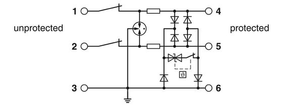 TTC-6P-2-HC-M-24DC-PT-I Protetor contra sobretensões de 2 polos e tensão nominal de 24 V CC para protecção