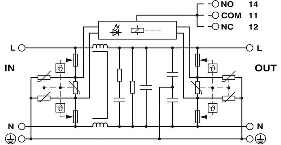 2856702 SFP 1-20/120AC Dispositivos de proteção contra ondas elevadas de filtros EMC para equipamentos de alta tensão