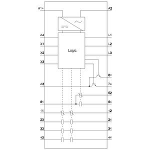 PLC 3TK2810-1BA41-0AA0 A solução de monitorização de velocidade definitiva com terminal de parafuso