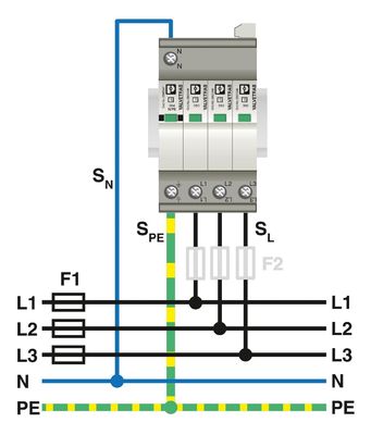 175-FM VAL-SEC-T2-3S Protector contra sobretensões de tipo 2 para 5 V AC a 250 V AC e 125 V DC 1 Polo