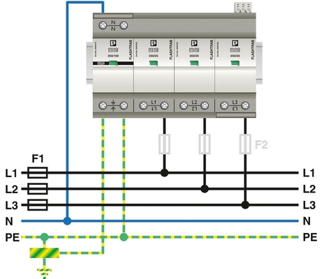 2905421 FLT-SEC-P-T1-3S-350/25-FM Tipo 1 2 Protector combinado contra sobretensões para o seu benefício