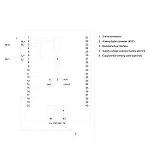 Sistemas de controlo industrial Módulo de entrada analógica 6ES7531-7QD00-0AB0 4 canais para PLC
