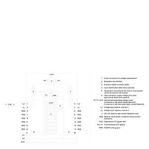 ET 200SP 6ES7134-6FB00-0BA1 módulo de entrada analógico A solução perfeita para controle PLC