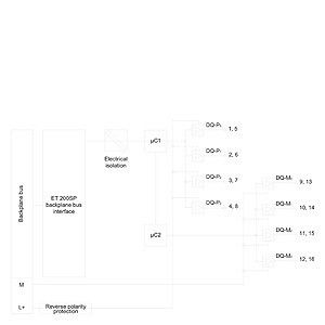 PLC 6ES7136-6DB00-0CA0 F-DQ HF 4x24VDC/2A Módulo eletrónico para automação industrial