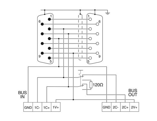 SUBCON-PLUS-CAN/SC2 D-SUB Bus Connector por Phoenix Contact para comunicação de dados suave