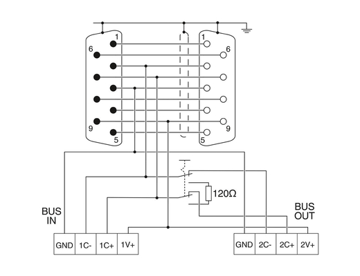 2708999 SUBCON-PLUS-CAN/SC2 Phoenix Contact D-SUB Bus Connector para fácil instalação