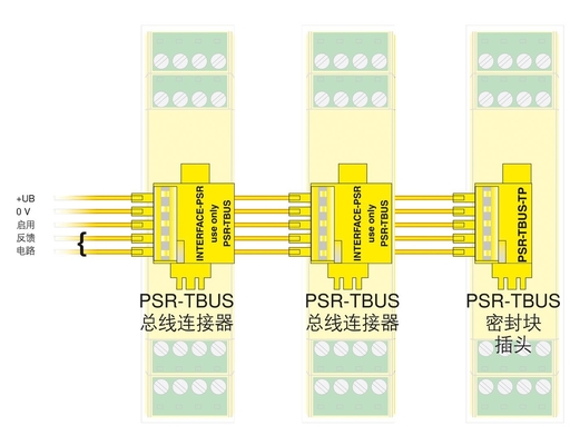 2981486 PSR-SCP-24DC/SDC4/2X1/B Relais de segurança de contacto Phoenix com teoria de relais de tensão