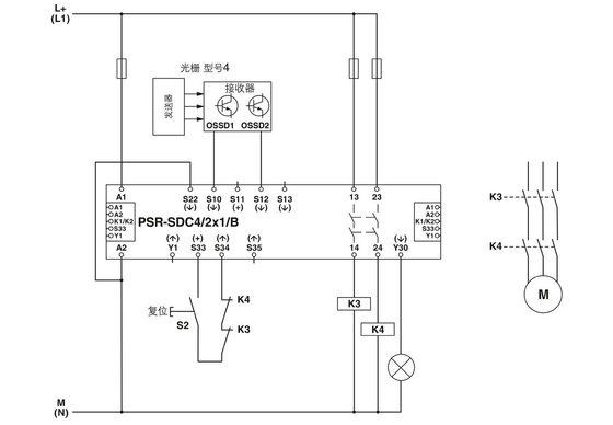 2981486 PSR-SCP-24DC/SDC4/2X1/B Relais de segurança de contacto Phoenix com teoria de relais de tensão