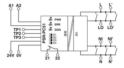 Relais de tensão PSR-SCP-24UC/CE2/3X1/1X2/B Garantir e eficiência com contacto Phoenix