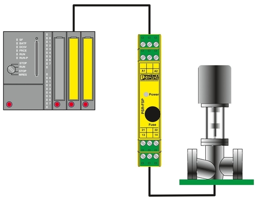 Relais de acoplamento de contato compacto Phoenix 2981978 PSR-SCP-24DC/FSP/1X1/1X2 17.5*114.5*99MM