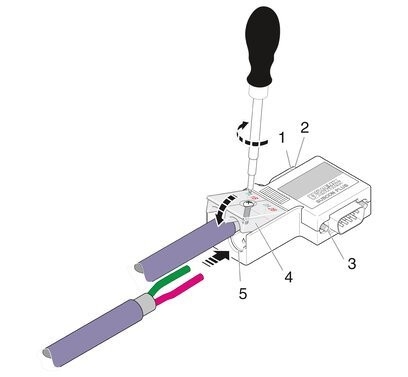 2313685 Contacto Phoenix Compressores de interfaces para peças de reposição industriais SUBCON-PLUS-PROFIB/90/PG/IDC