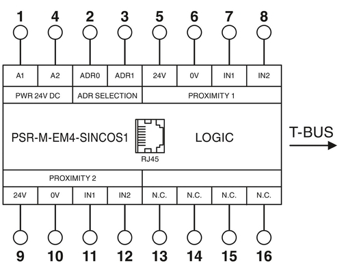 22.61*107.74*113.6mm Módulo de extensão PSR-M-EM4-SINCOS1-PI para relevo de tensão preciso
