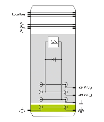 2861331 IB IL 24 PWR IN-PAC Phoenix Contact Power Module com nível de proteção IP20