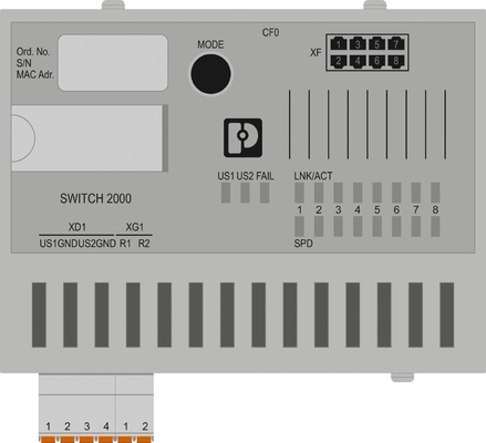 Interruptor Ethernet Industrial FL SWITCH 2408 IP65 Nível de proteção e rede EtherNet/IP