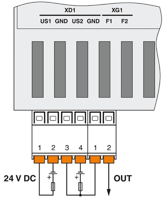 Interruptor Ethernet Industrial FL SWITCH 2408 IP65 Nível de proteção e rede EtherNet/IP