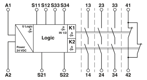 Relais de acoplamento protetor 1051297 PSR-SCP-24UC/CE1/3X1/1X2/B SET do Phoenix Contact