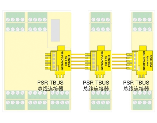 Módulo de Segurança de Contato Phoenix PSR-SPP-24DC/TS/M 67,5*112*114,5mm relés de acoplamento