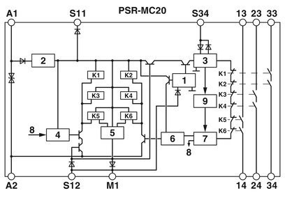 PSR-MC20-3NO-1DO-24DC-SP Relais de segurança 12.5*116.6*114.5mm Tamanho para desligamento de segurança