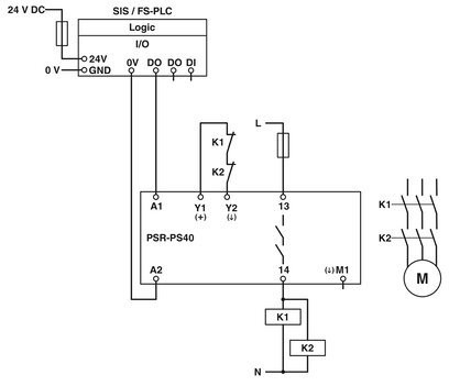 Compacto e PSR-PS40-1NO-1DO-24DC-SC Phoenix Contact Coupling Relay para desligamento de segurança