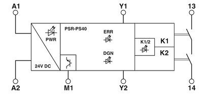 Compacto e PSR-PS40-1NO-1DO-24DC-SC Phoenix Contact Coupling Relay para desligamento de segurança