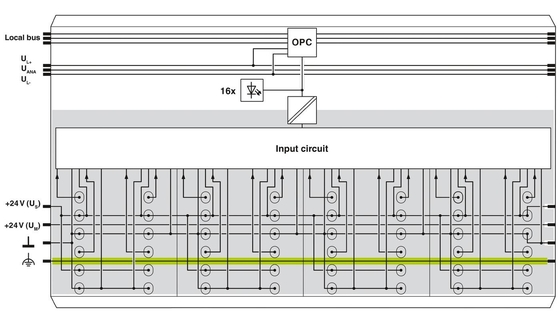 2861250 IB IL 24 DI 16-PAC Phoenix Contact Digital Module com nível de proteção IP20