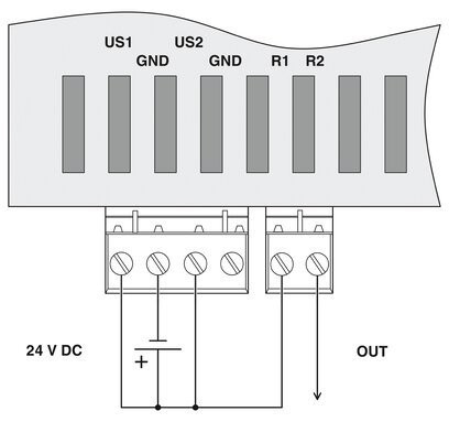 Phoenix Contact FL SWITCH IRT 4TX Industrial Ethernet Switch para integração perfeita