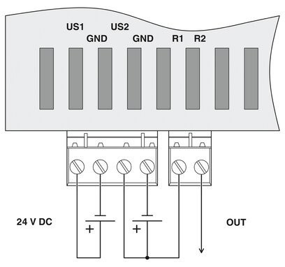 Phoenix Contact FL SWITCH IRT 4TX Industrial Ethernet Switch para integração perfeita