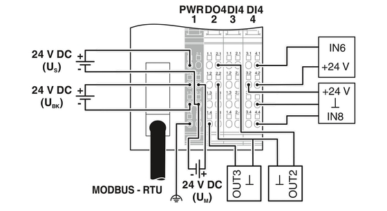 Conector de autocarro de contacto Phoenix IL MOD BK DI8 DO4-PAC Adequado às exigências do cliente