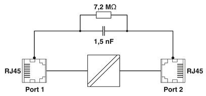2313915 Phoenix Contact Automatização Industrial Peças sobressalentes Modem FL ISOLATOR 1000-RJ/RJ 22,5*99*92mm