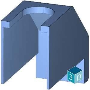 Proteja o seu investimento com o PLC 3LD9221-2A Terminal Cover