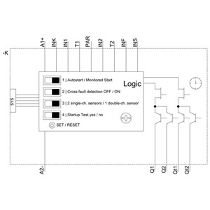 Siemens 3SK1122-2CB41 Relais de segurança com terminais com molas e 4 entradas