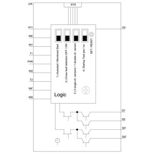 Siemens 3SK1122-2CB41 Relais de segurança com terminais com molas e 4 entradas
