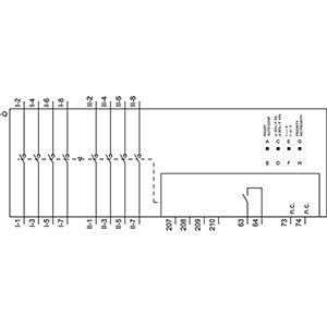 Siemens 3KC6432-2TA20-0TA3 ATSE com controlador integrado 1-0-2 4 polos ATSE 40-160A